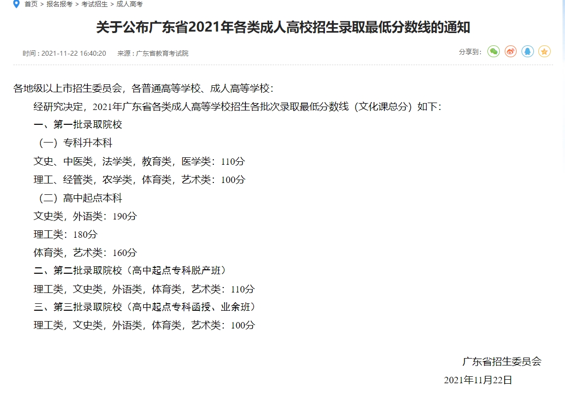 2021年廣東成人高考最低錄取分數(shù)線